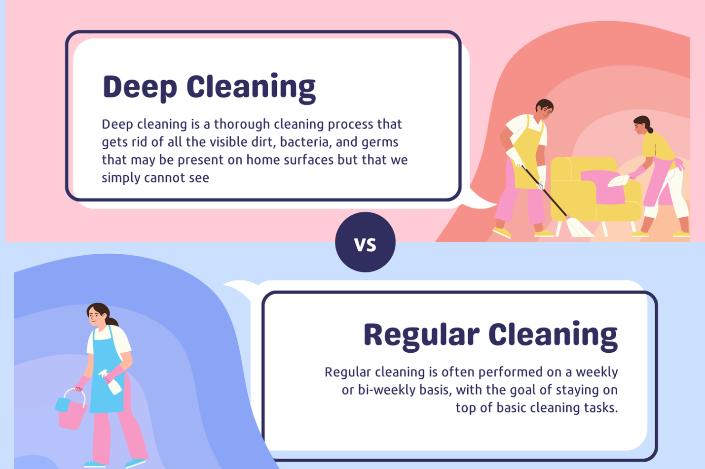 Deep Cleaning vs Standard Cleaning: What’s the Difference in Fort Worth TX?