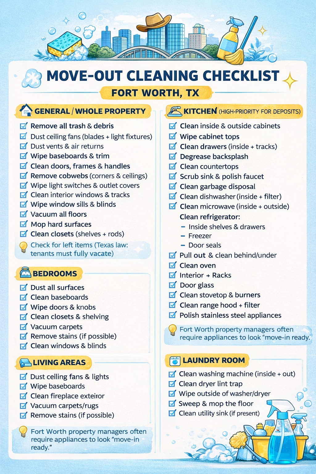Move-Out Cleaning Checklist Fort Worth TX: Everything Renters Need to Pass Inspection